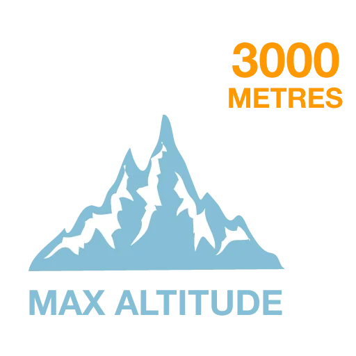 Max Altitude