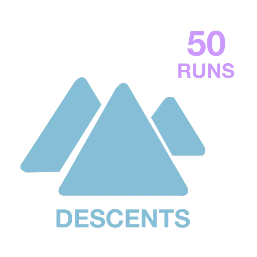 Descents